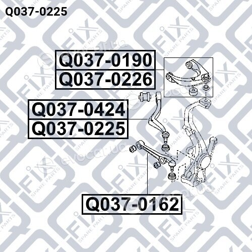 Q-Fix Q0370225