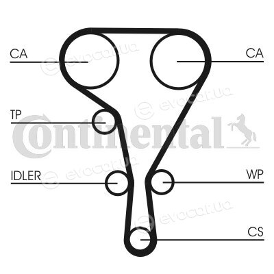 Continental CT1130K3