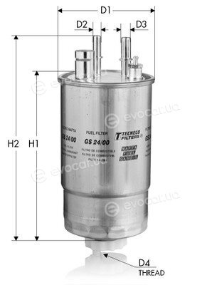 Tecneco GS24/00