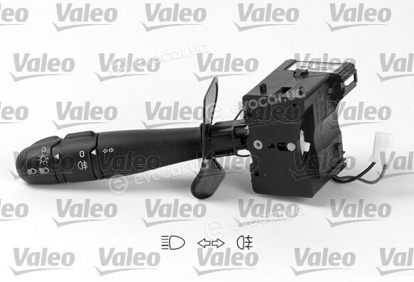 Valeo 251568