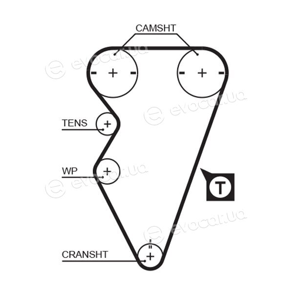 Gates K015238XS