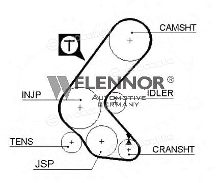 Flennor 4082V