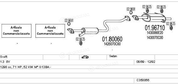 MTS C350056004910