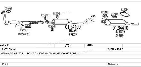 MTS C250810009243