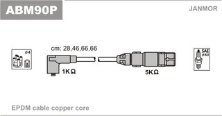 Janmor ABM90P