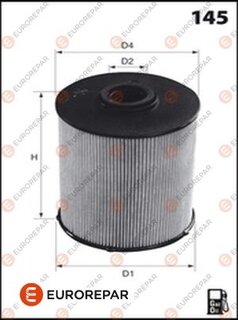 Eurorepar 1611658180