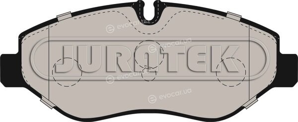 Juratek JCP014