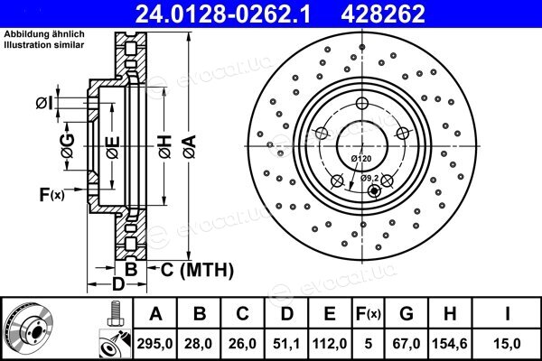 ATE 24.0128-0262.1