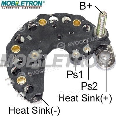 Mobiletron RP-41