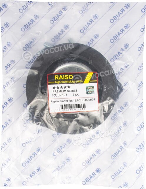 Raiso RC02524