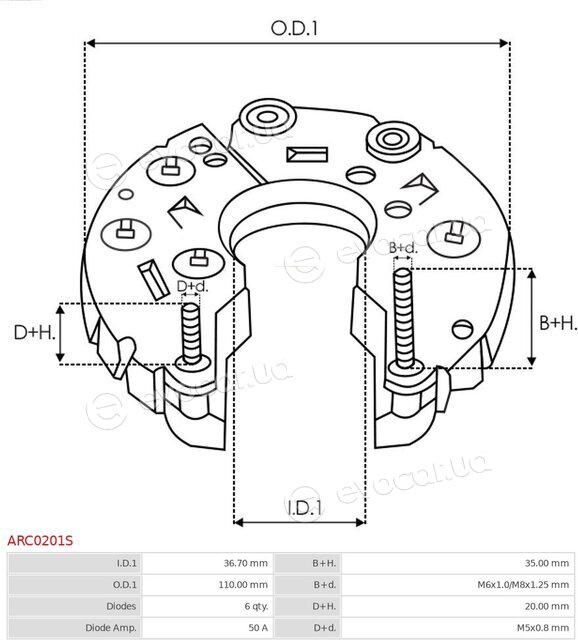 AS ARC0201S