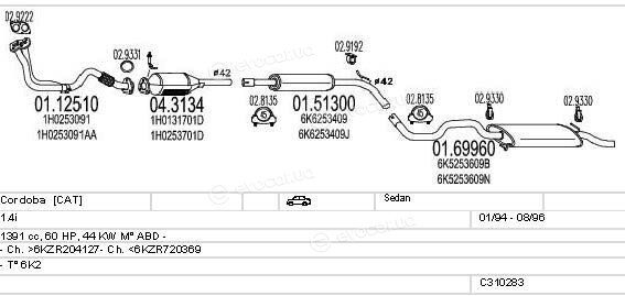 MTS C310283008201