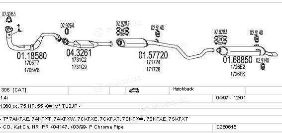 MTS C260615006364