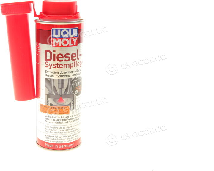 Liqui Moly 7506