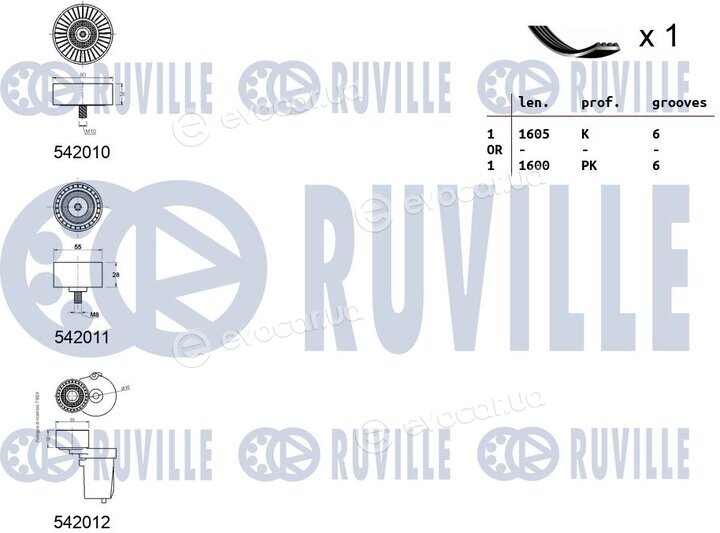 Ruville 570139