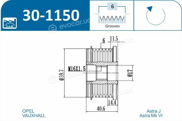 IJS Group 30-1150