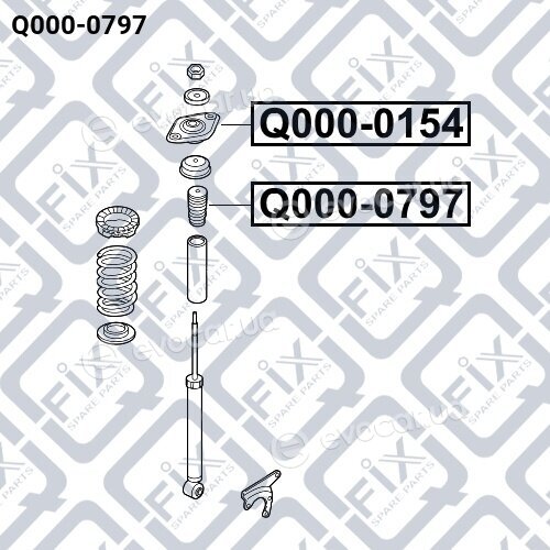 Q-Fix Q0000797
