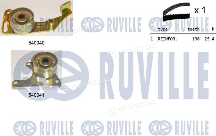 Ruville 550066