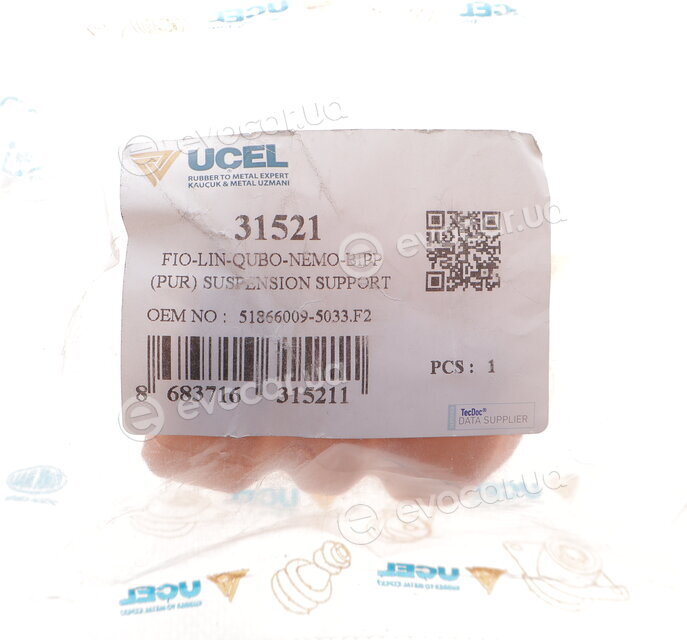 Ucel 31521