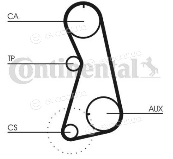 Continental CT848