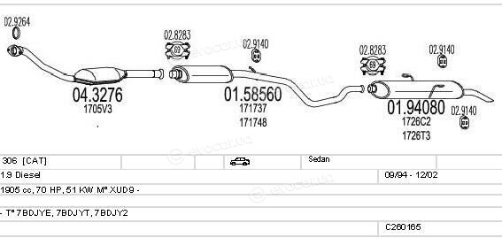 MTS C260165006064