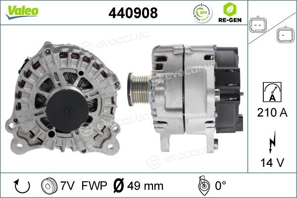 Valeo 440908