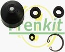 Frenkit 415040