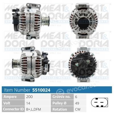 Meat & Doria 5510024
