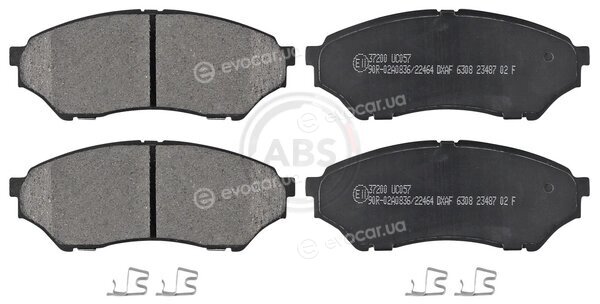 A.B.S. 37200
