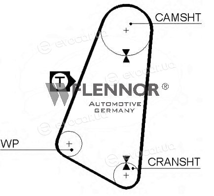 Flennor 4904