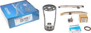 Dayco KTC1008