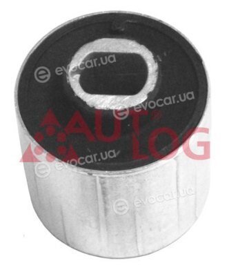 Autlog FT2150