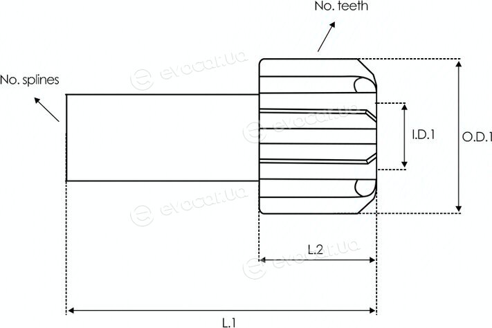 AS SAP3001