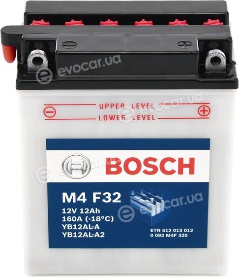 Bosch 0 281 002 480