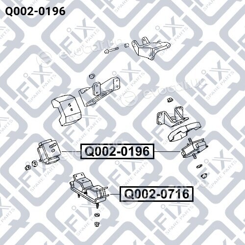 Q-Fix Q0020196