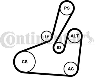 Continental 6PK1710K2