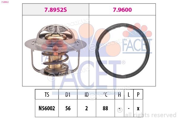 Facet 7.8952