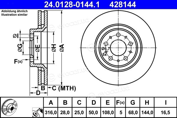 ATE 24.0128-0144.1