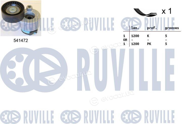 Ruville 570062