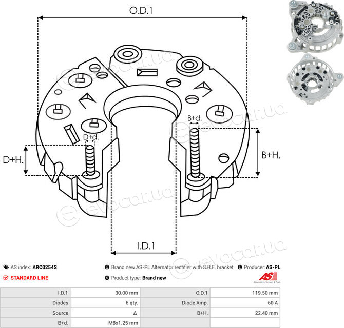 AS ARC0254S
