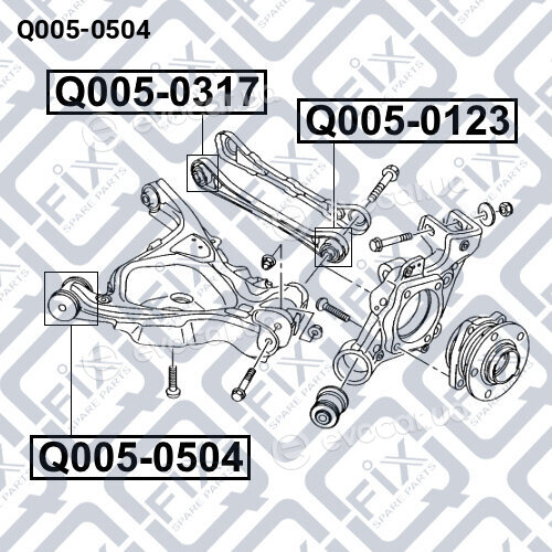 Q-Fix Q0050504