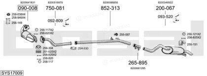 Bosal SYS17009