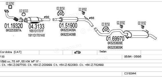 MTS C310044006919