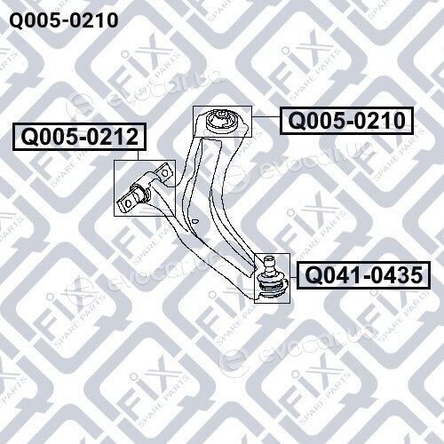 Q-Fix Q0050210