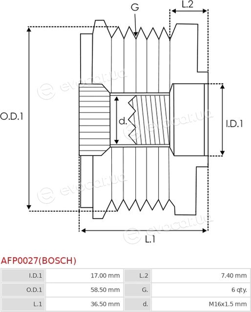 AS AFP0027(BOSCH)