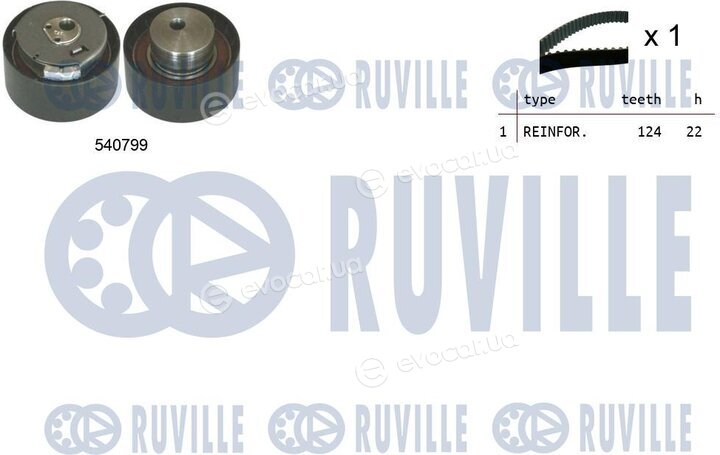 Ruville 550034