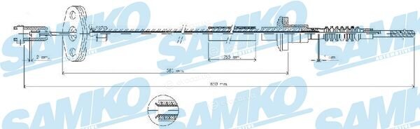 LPR / Samko C0035C