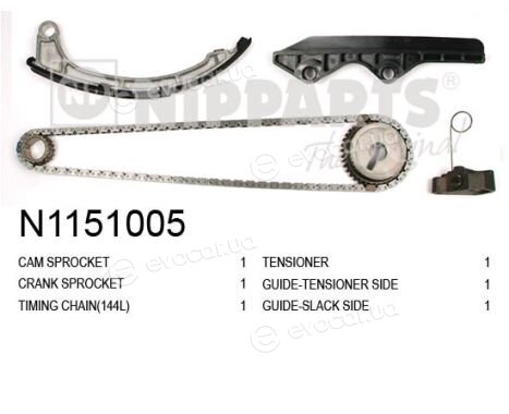 Nipparts N1151005