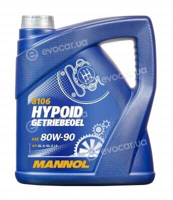 Mannol MN81064