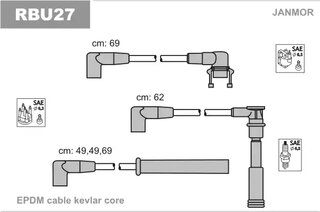 Janmor RBU27